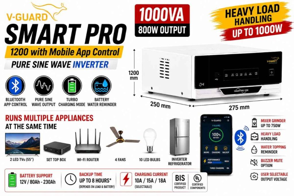 V-Guard Smart Pro 1200