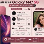 Samsung Galaxy M47 5G