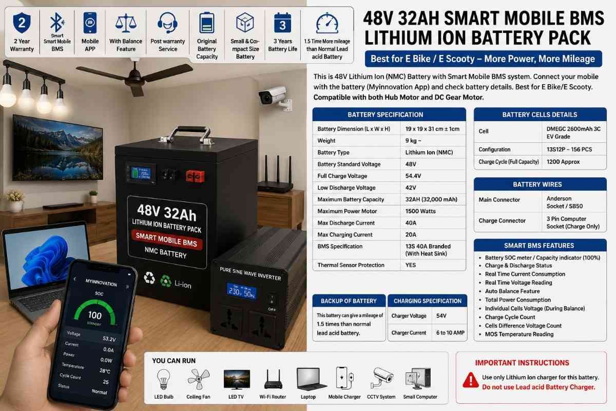 Smart Mobile BMS Lithium Battery Pack: फीचर्स, बैकअप, कीमत और पूरी जानकारी
